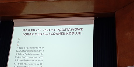 Powiększ grafikę: Tablica z wynikami najlepszych szkół.