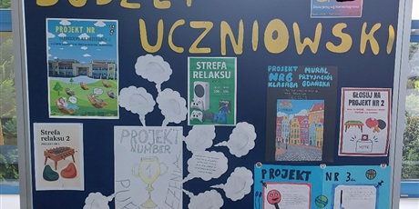 Głosowanie na projekt w Budżecie Uczniowskim 