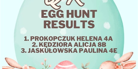 Wyniki konkursu QR Egg Hunt