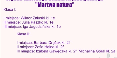 Wyniki szkolnego konkursu "Martwa Natura"